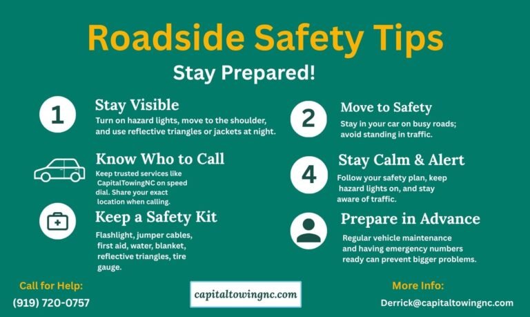 Roadside Safety Tips