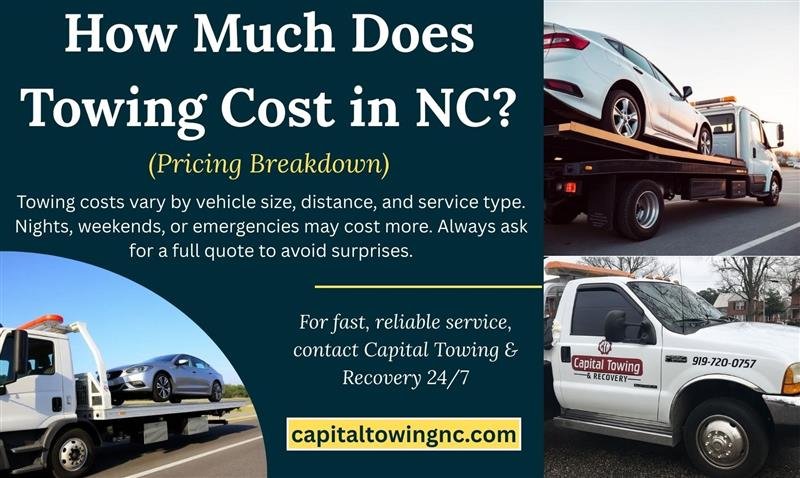 Towing Cost in NC